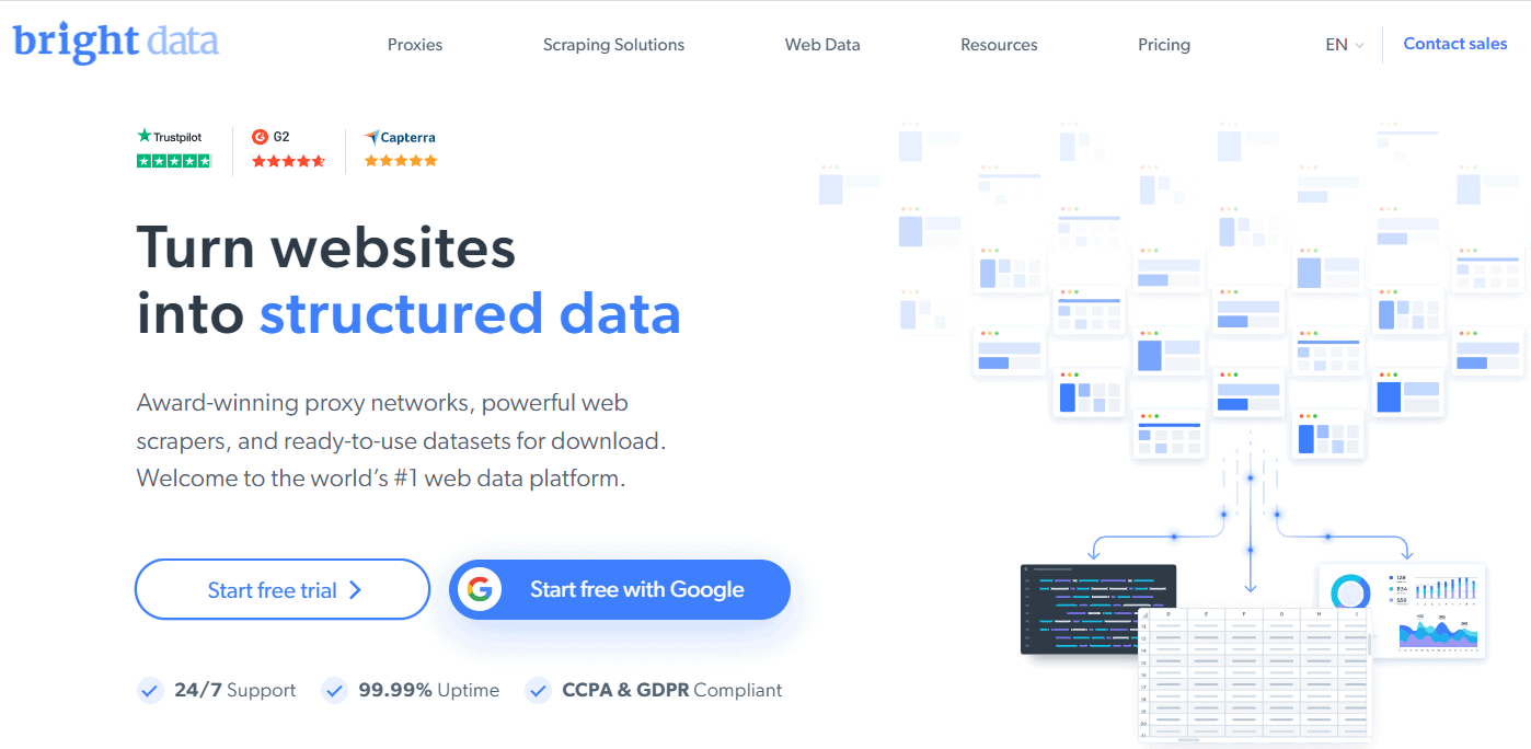 Bright Data review