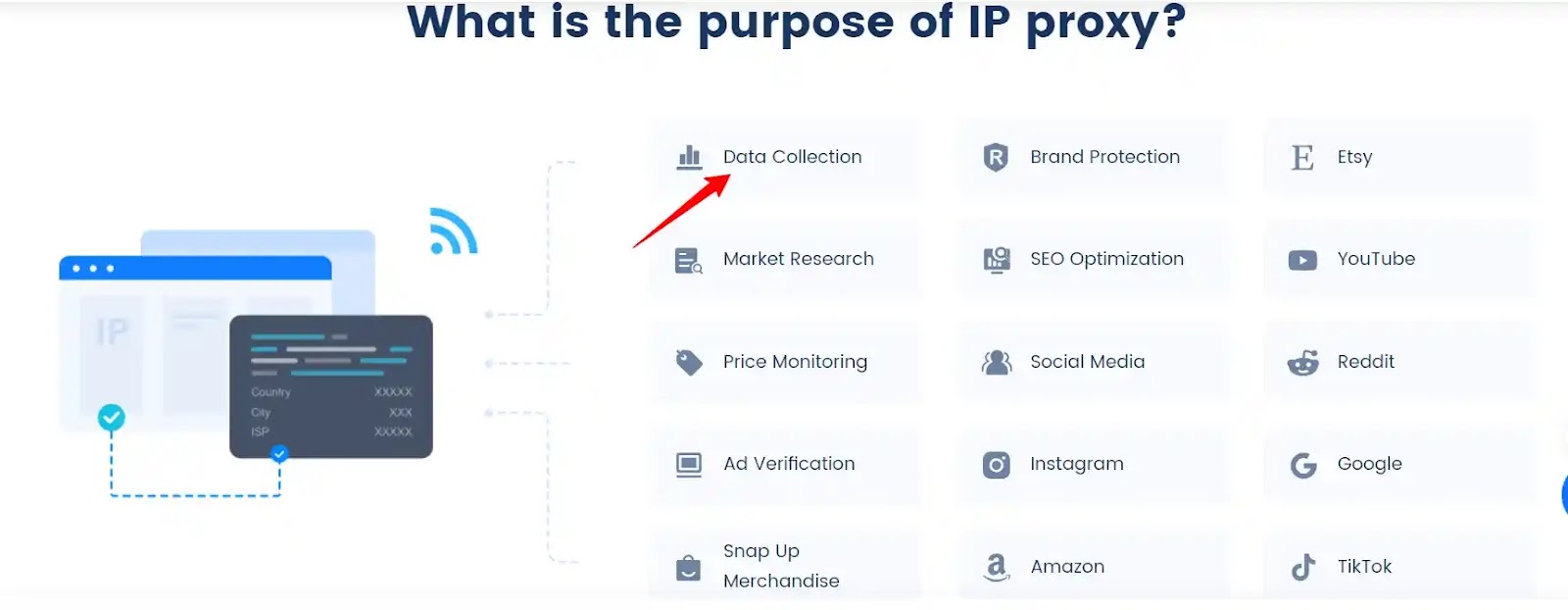922 S5 Proxy Use Cases use cases of 922 s5 proxy