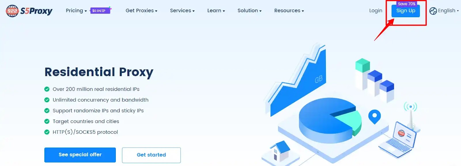 Signup Button of 922 S5 Proxy 922 S5 Proxy Signup