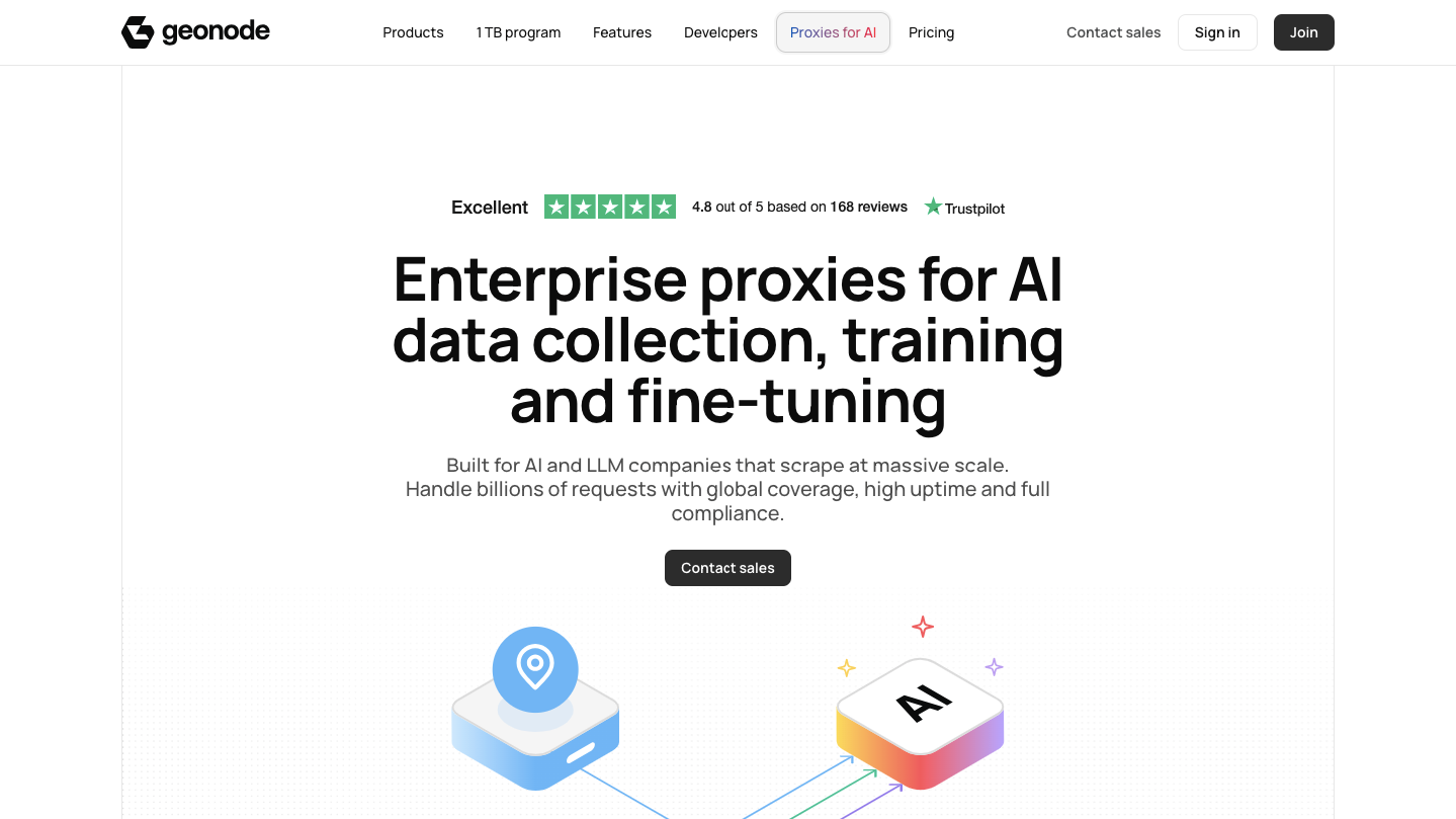Geonode Review 2025: Features, Pricing, Pros & Cons