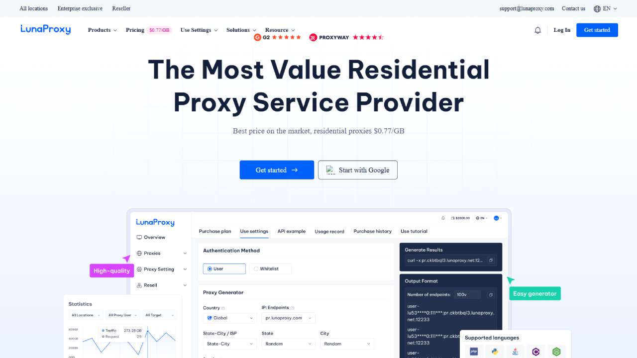LunaProxy Homepage Overview